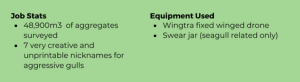 Aggregates job spec